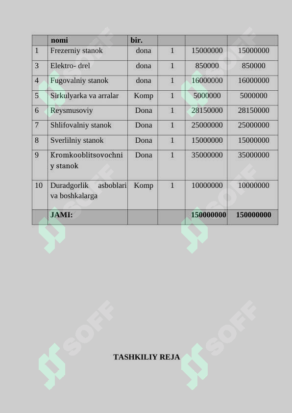 Preview 5