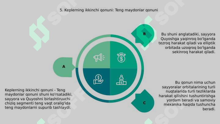 Preview 7
