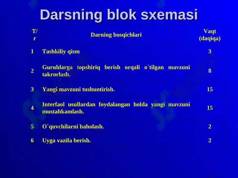 Preview 5