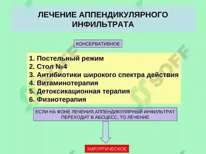 Preview 7