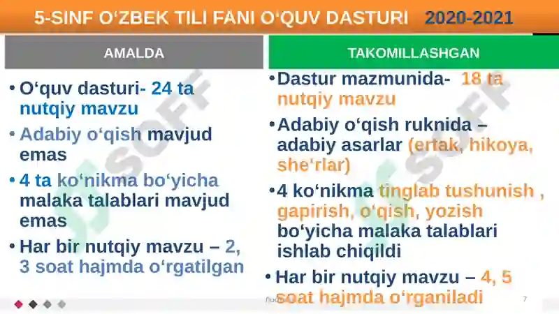 Preview 7