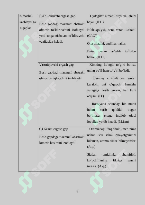 Product slide 7