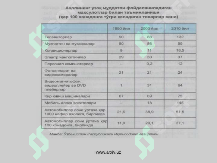 Product slide 6