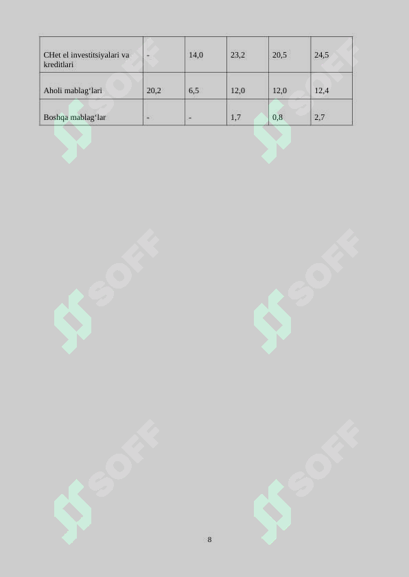 Product slide 8