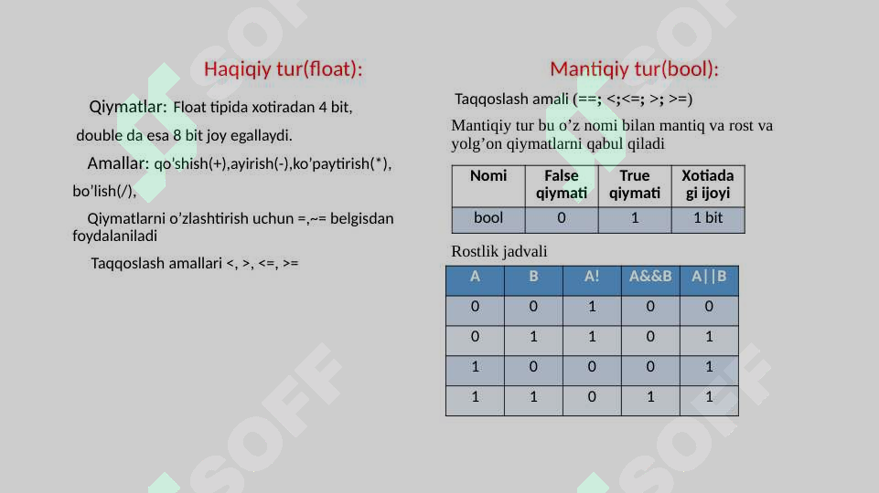 Product slide 5