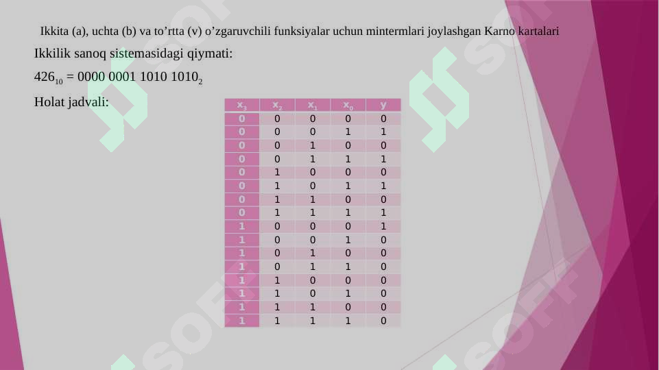 Product slide 6