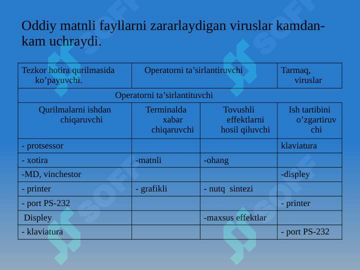 Product slide 7