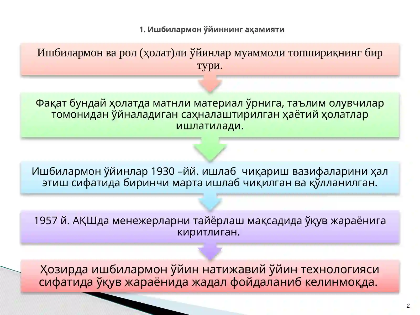 Product slide 2