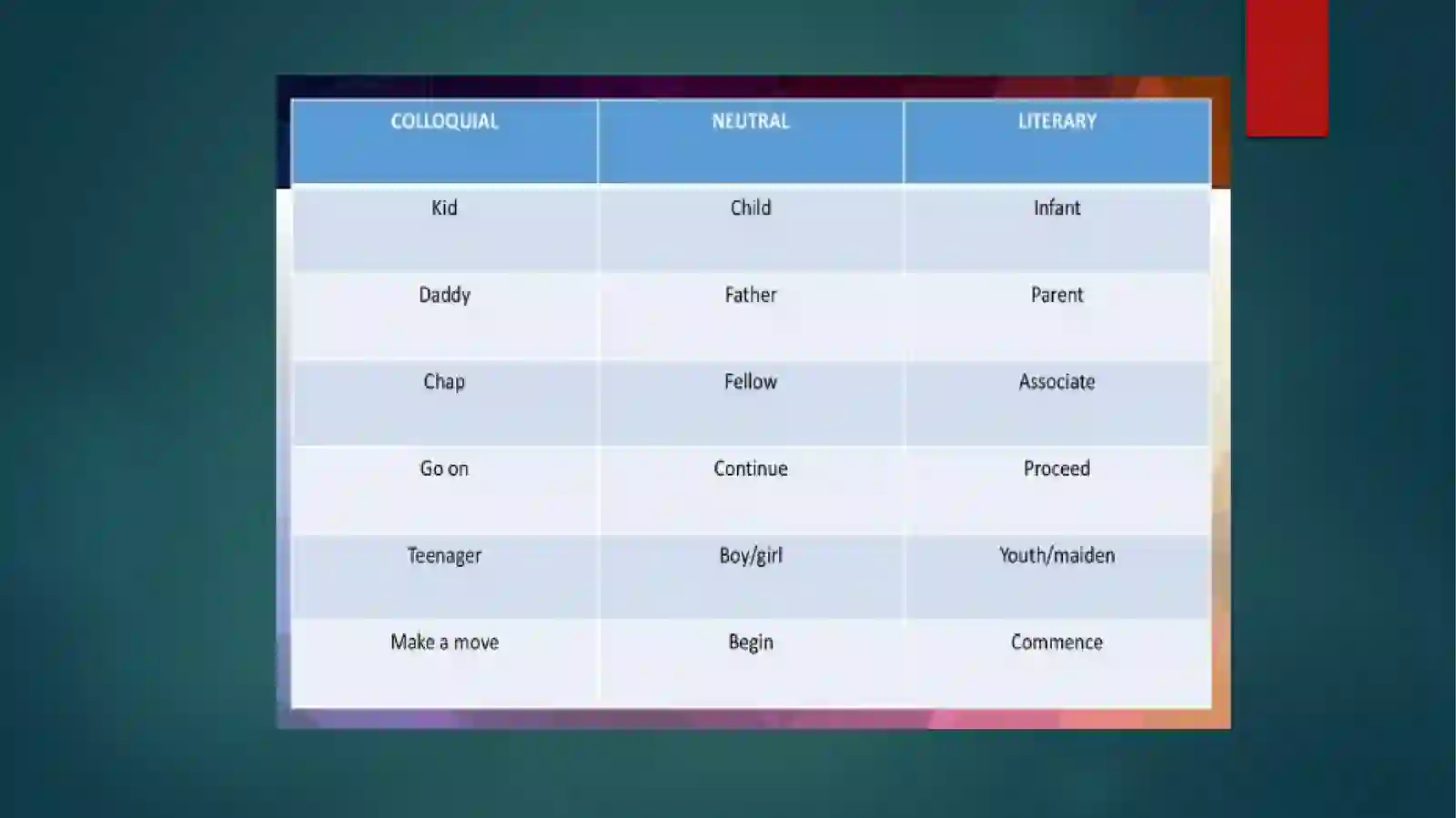 Product slide 3