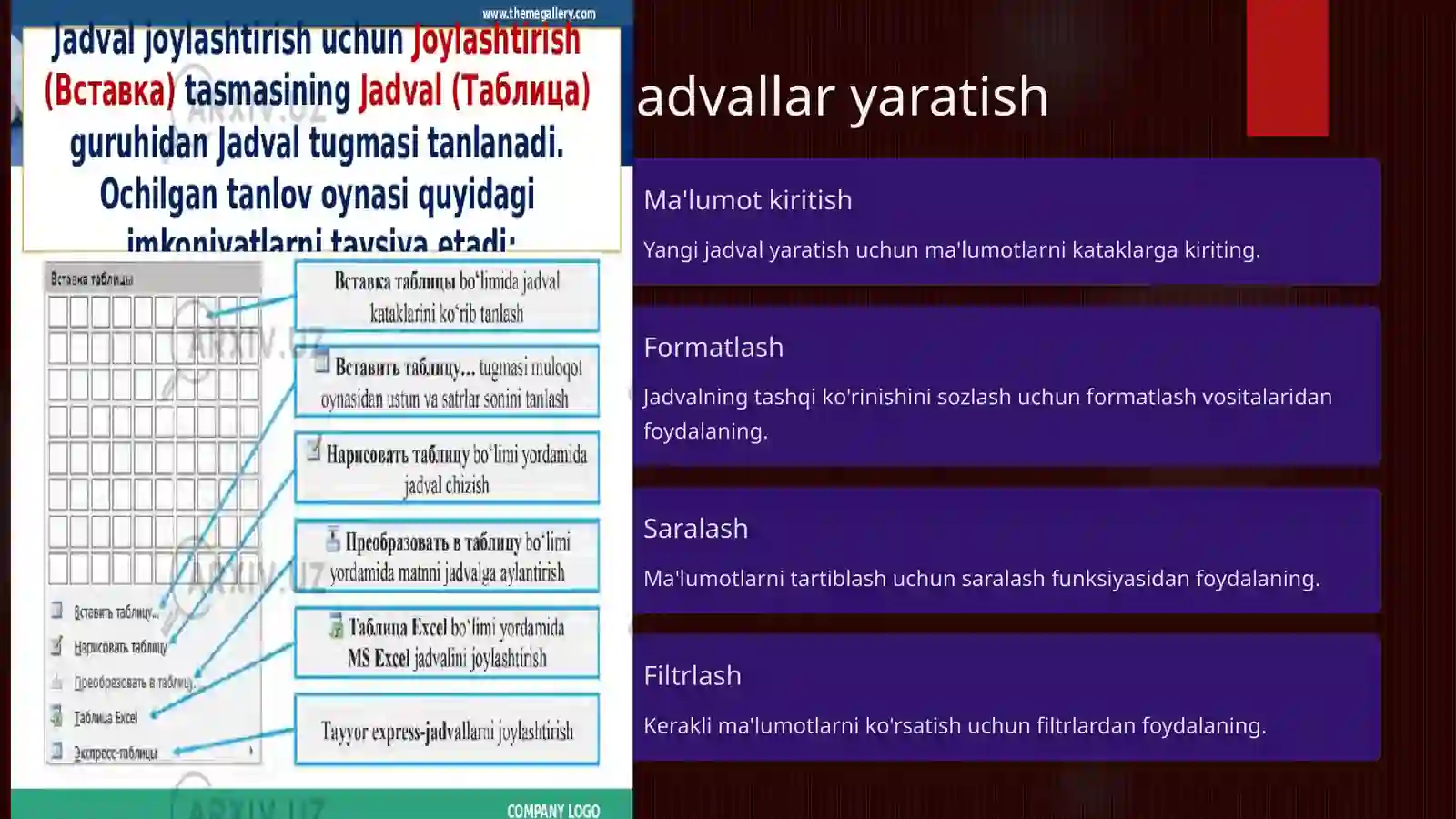 Product slide 3