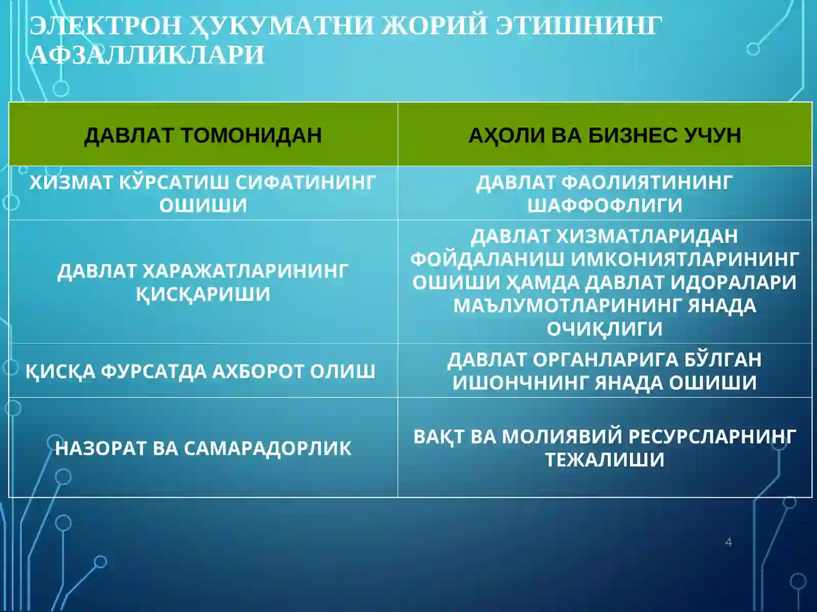 Product slide 4