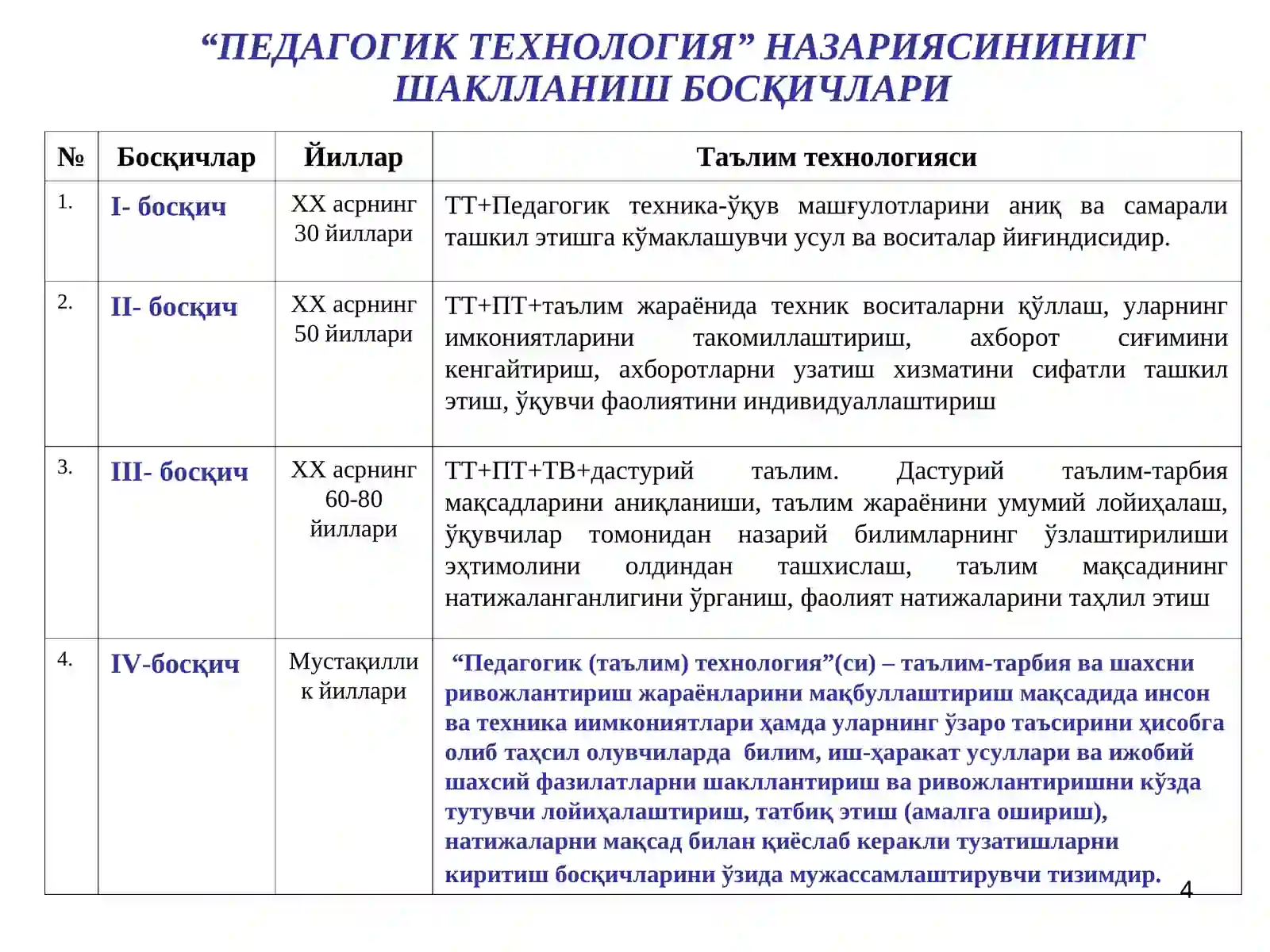 Product slide 4