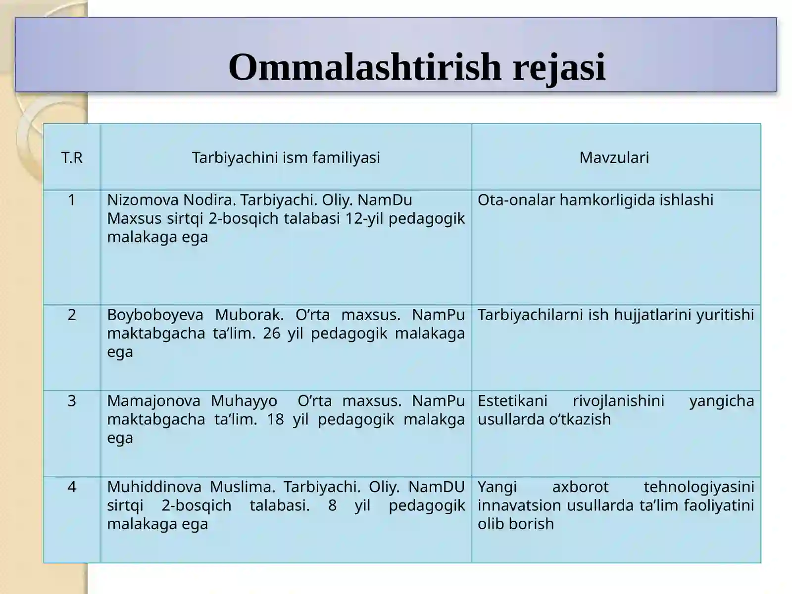 Product slide 4