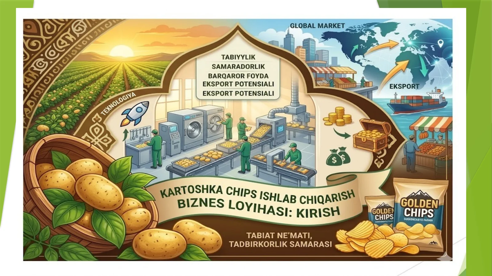 (100 millionlik loyiha ishi)  Oltin Chips
