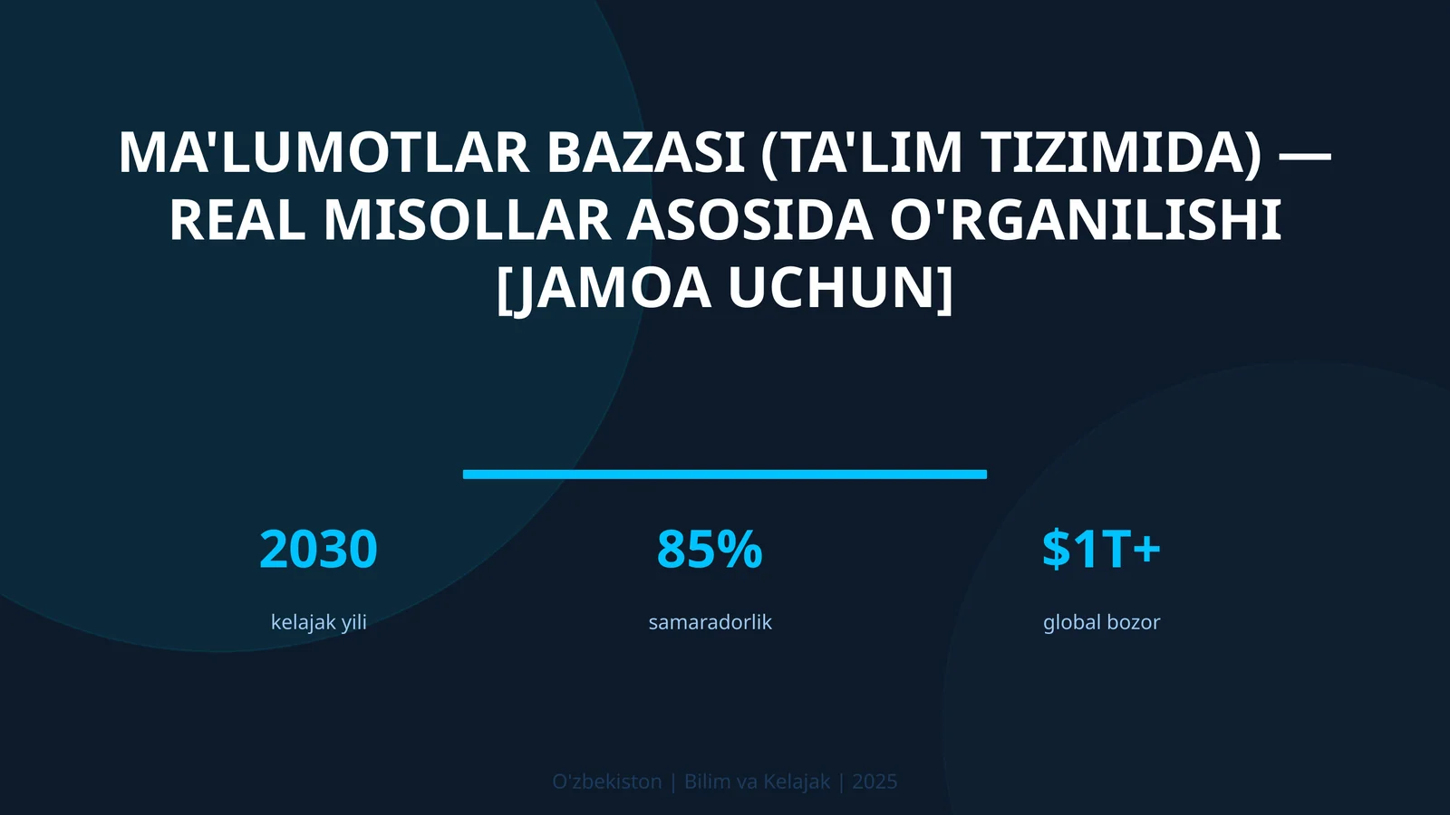 Ma'lumotlar bazasi (ta'lim tizimida) — real misollar asosida o'rganilishi [jamoa uchun]
