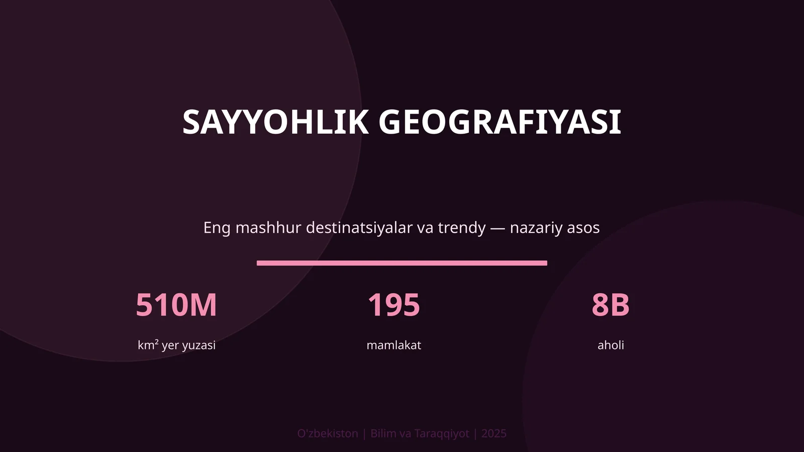 SAYYOHLIK GEOGRAFIYASI