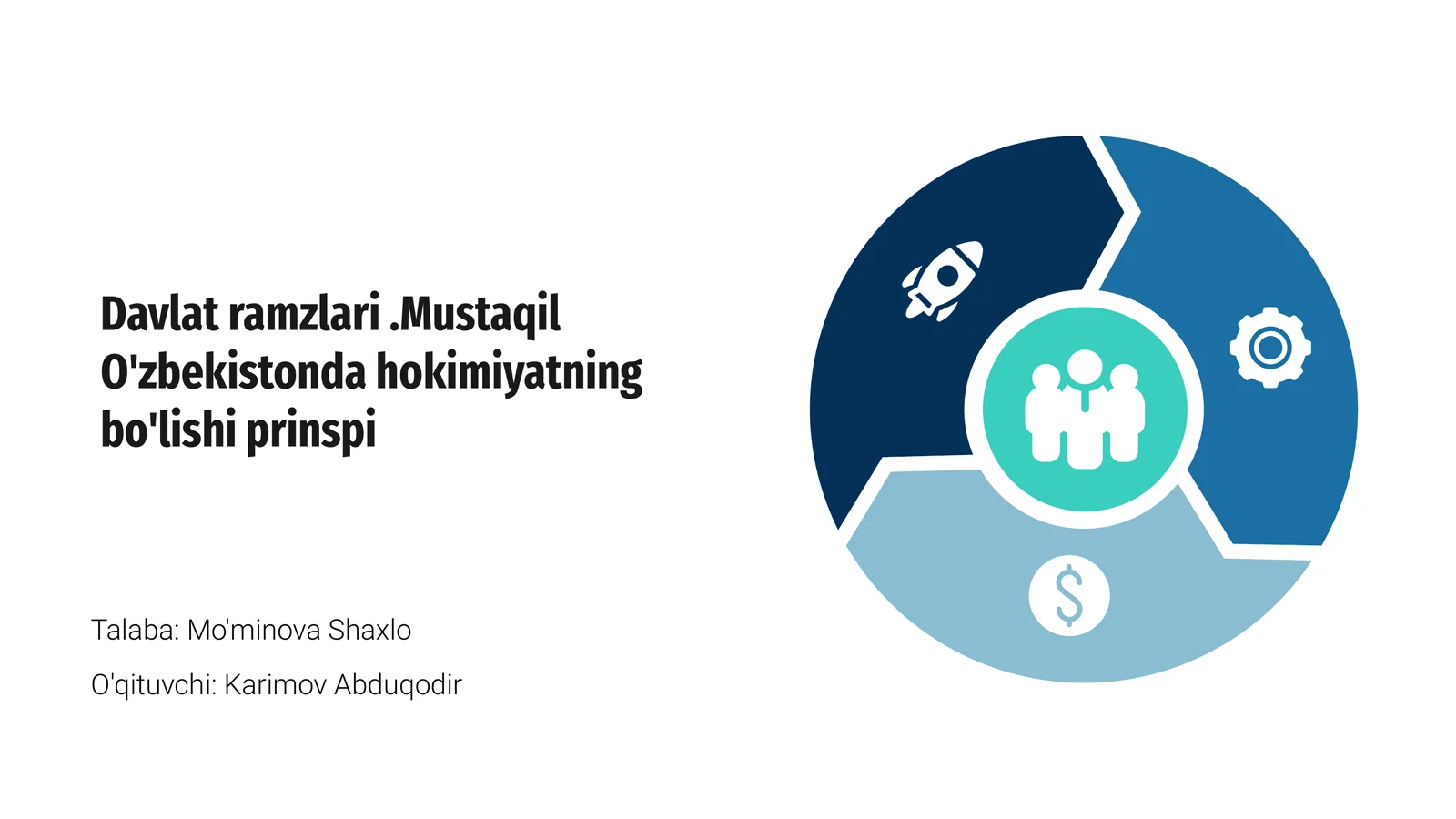 Davlat Ramzlari Tushunchasi