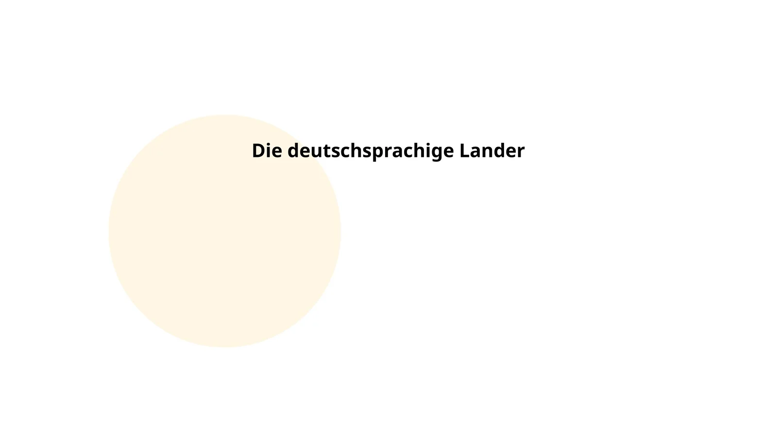 Die deutschsprachige Länder
