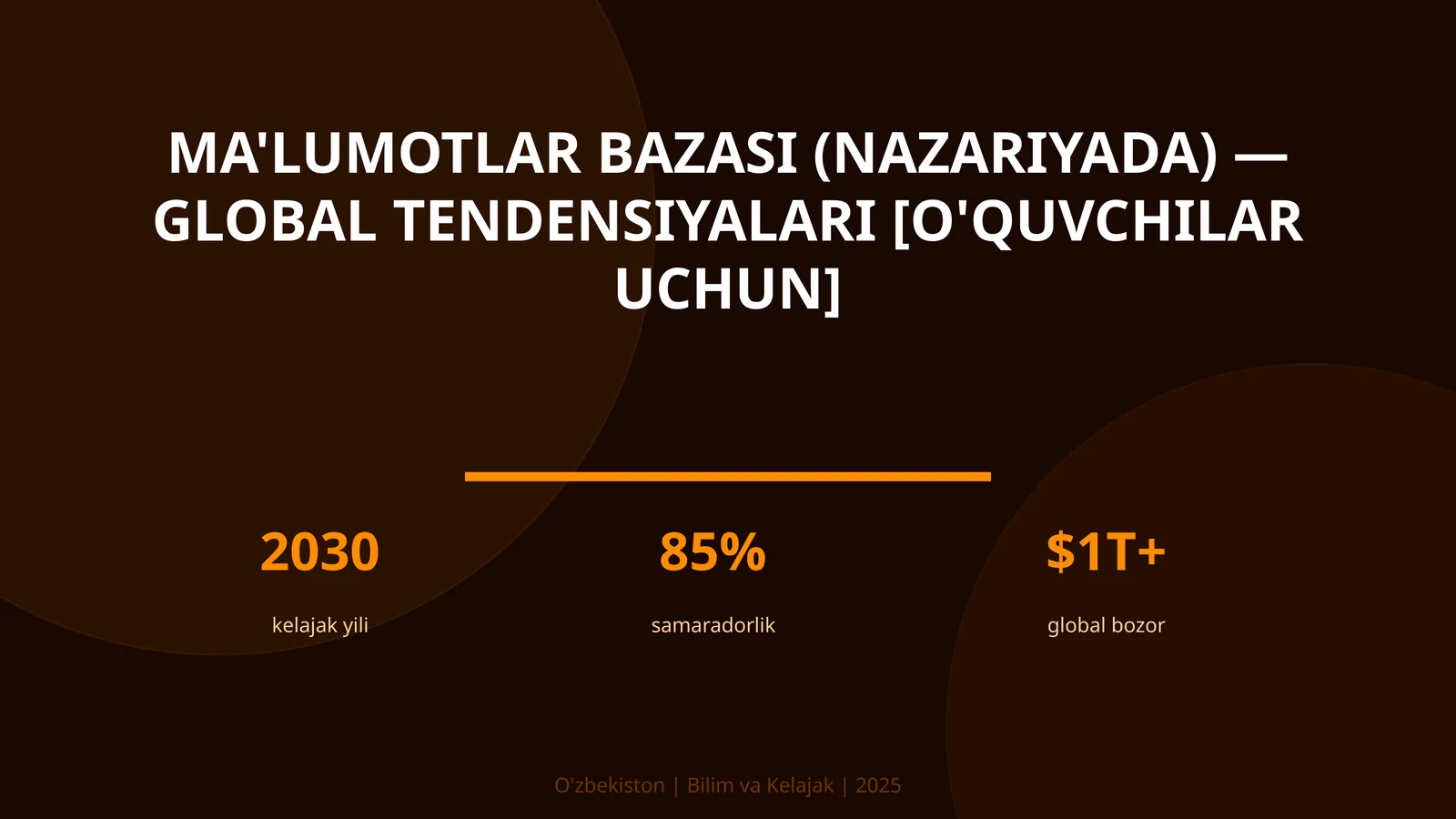 Ma'lumotlar bazasi (nazariyada) — global tendensiyalari [o'quvchilar uchun]
