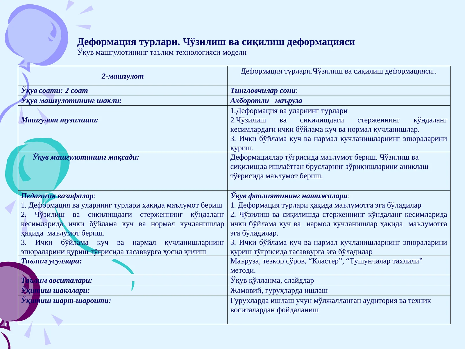 Деформация турлари.Чўзилиш ва сиқилиш деформацияси