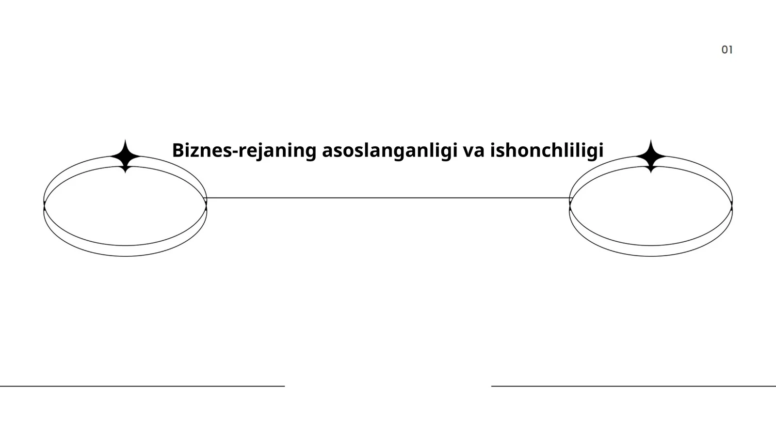 Biznes-rejaning asoslanganligi va ishonchliligi