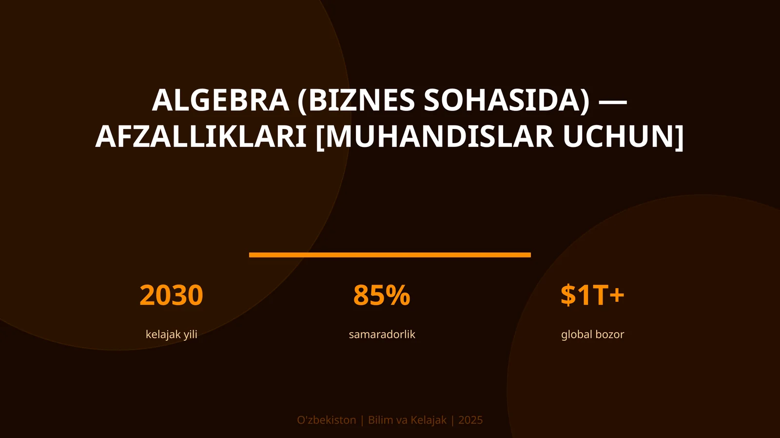 Algebra (biznes sohasida) — afzalliklari [muhandislar uchun]