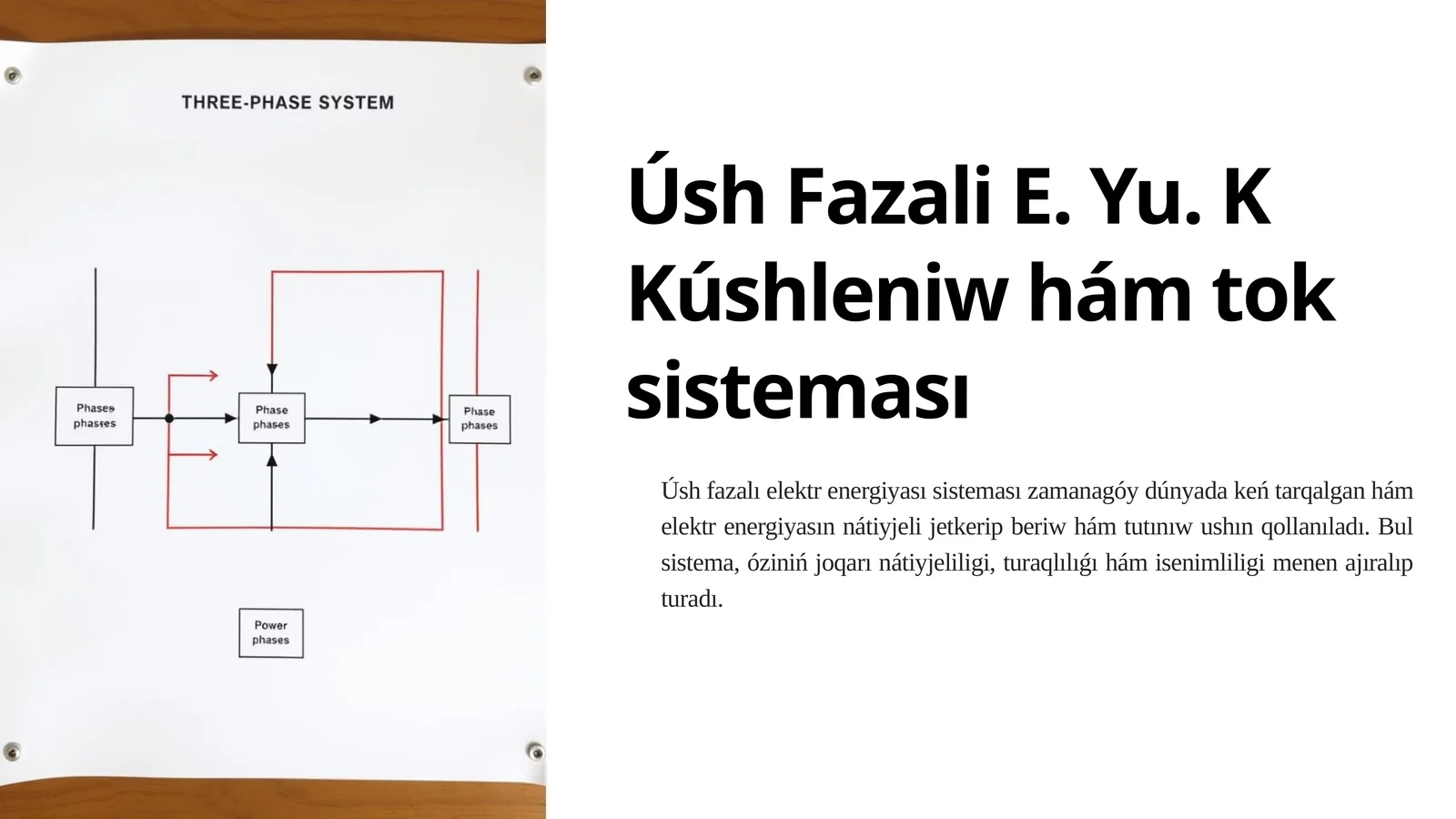 Úsh Fazali E. Yu. K Kúshleniw hám tok sisteması