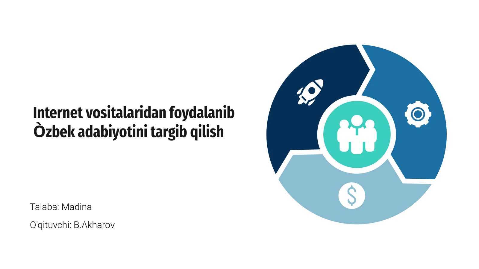 Internet vositalaridan foydalanib Òzbek adabiyotini targib qilish