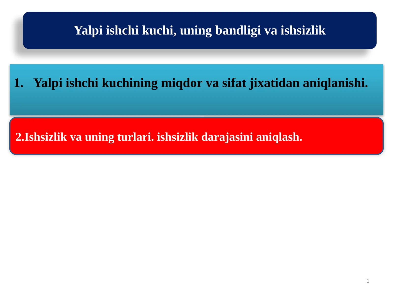 Ishsizlik va uning turlari