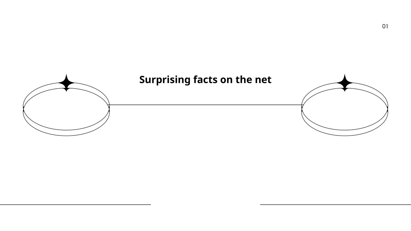 Surprising facts on the net