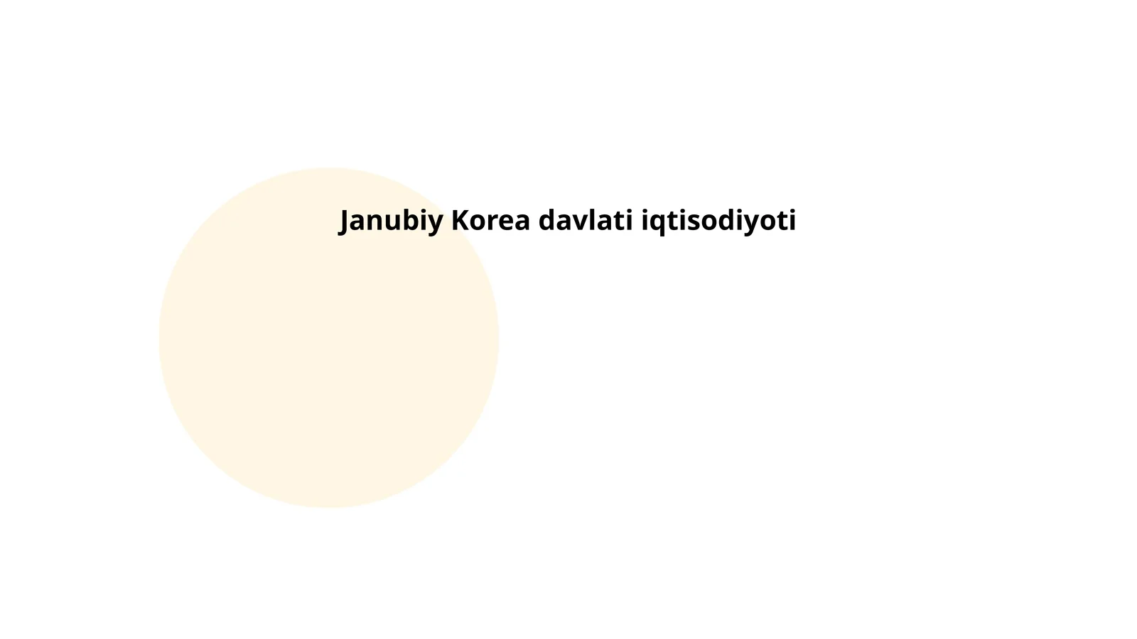 Janubiy Korea davlati iqtisodiyoti