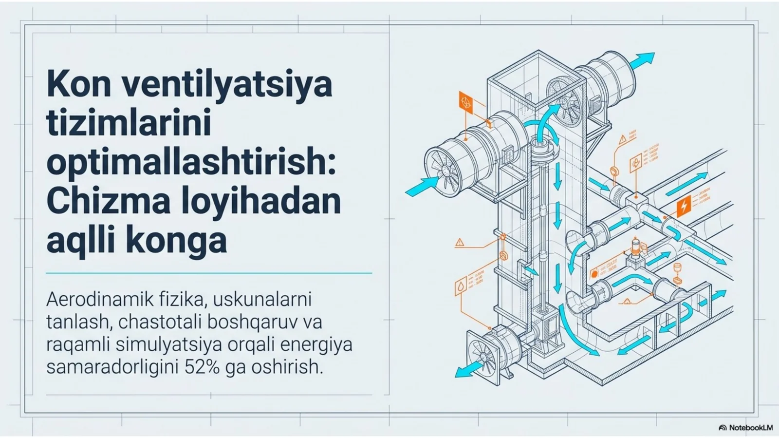 Kon ventelyatsiya tizimlarini optimallashtirish