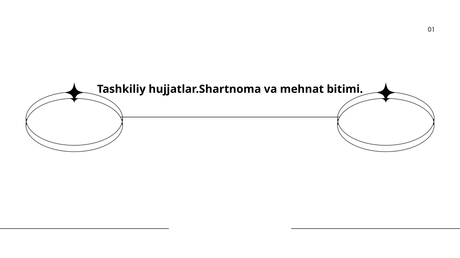 Tashkiliy hujjatlar.Shartnoma va mehnat bitimi