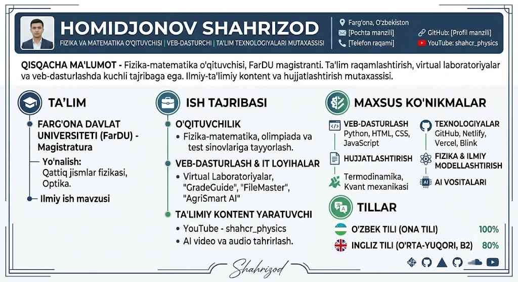 Shahrizod Homidjonov