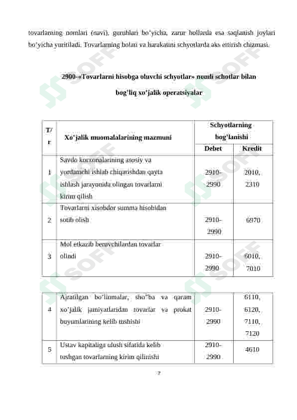 Product slide 7