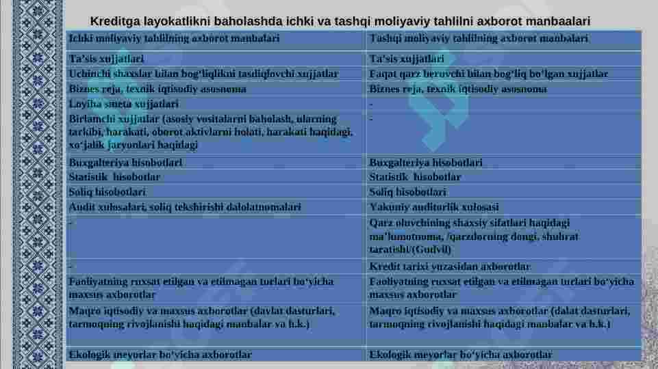 Product slide 7