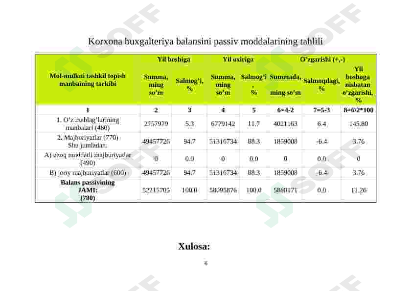 Product slide 6