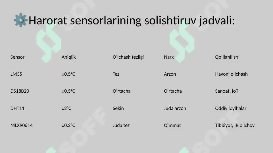 Product slide 8