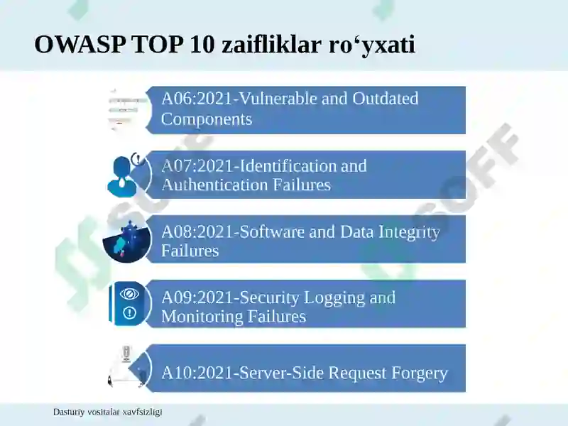 Product slide 6