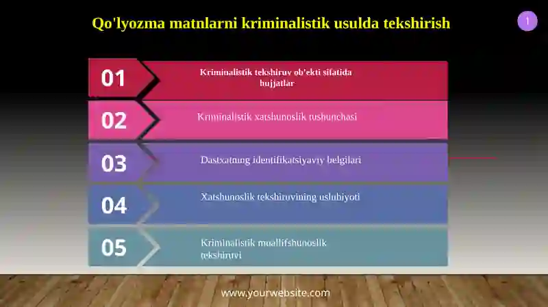 Product slide 2