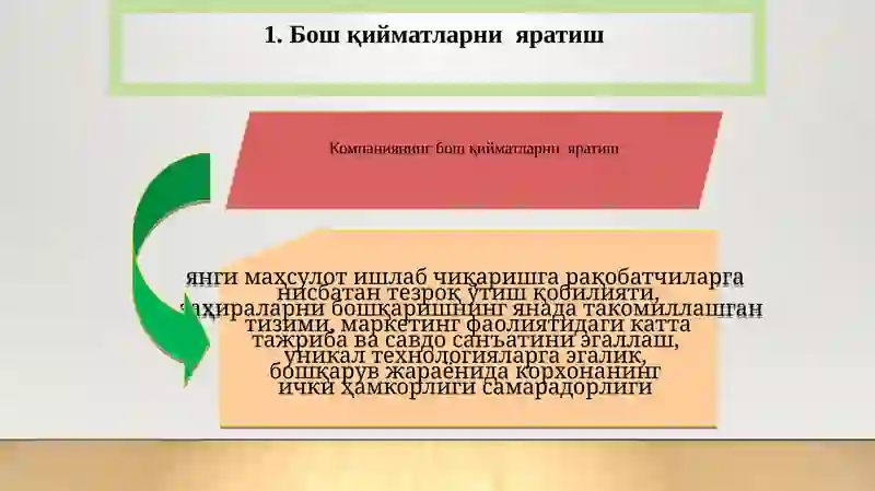 Product slide 2