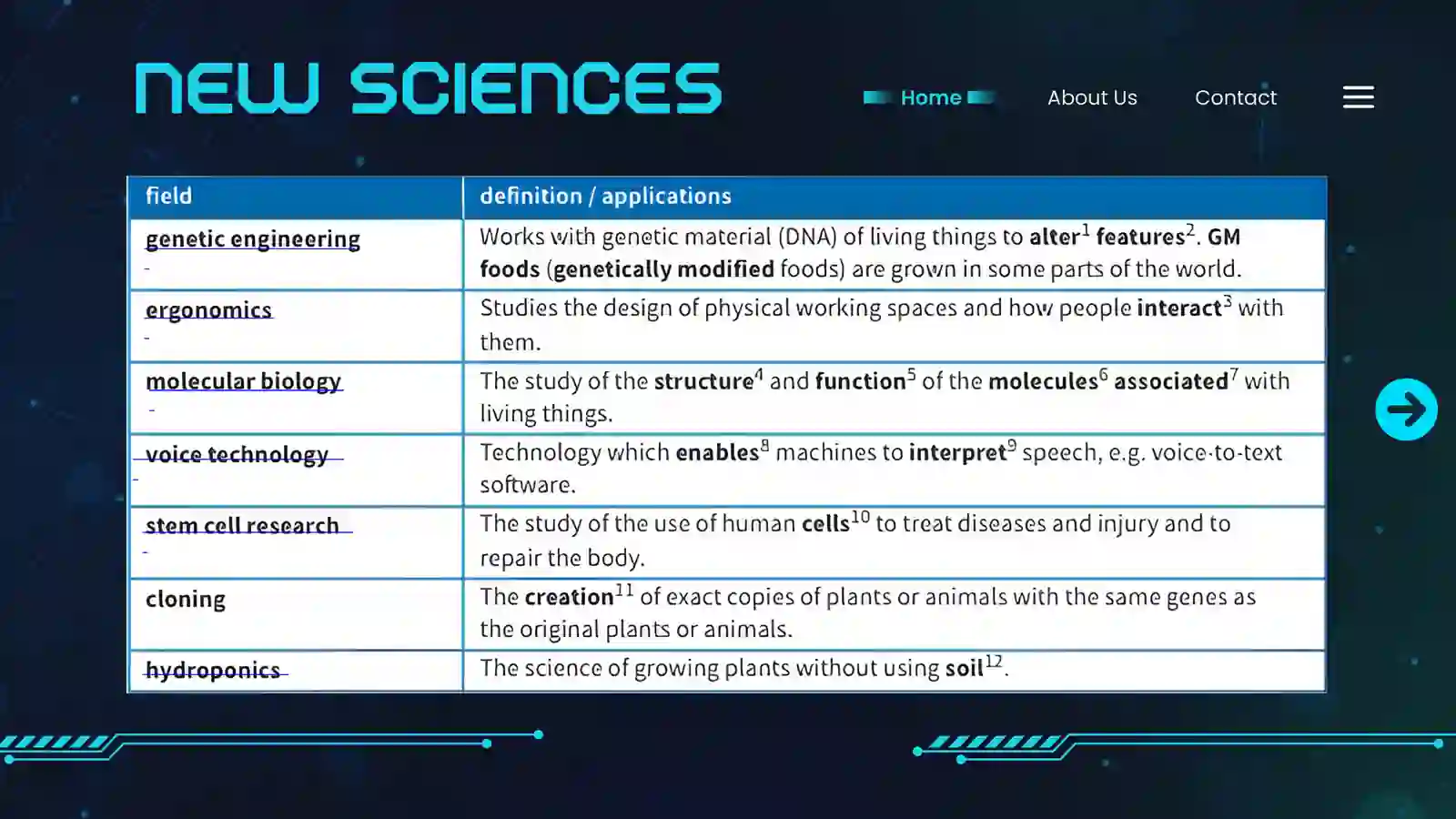 Product slide 3