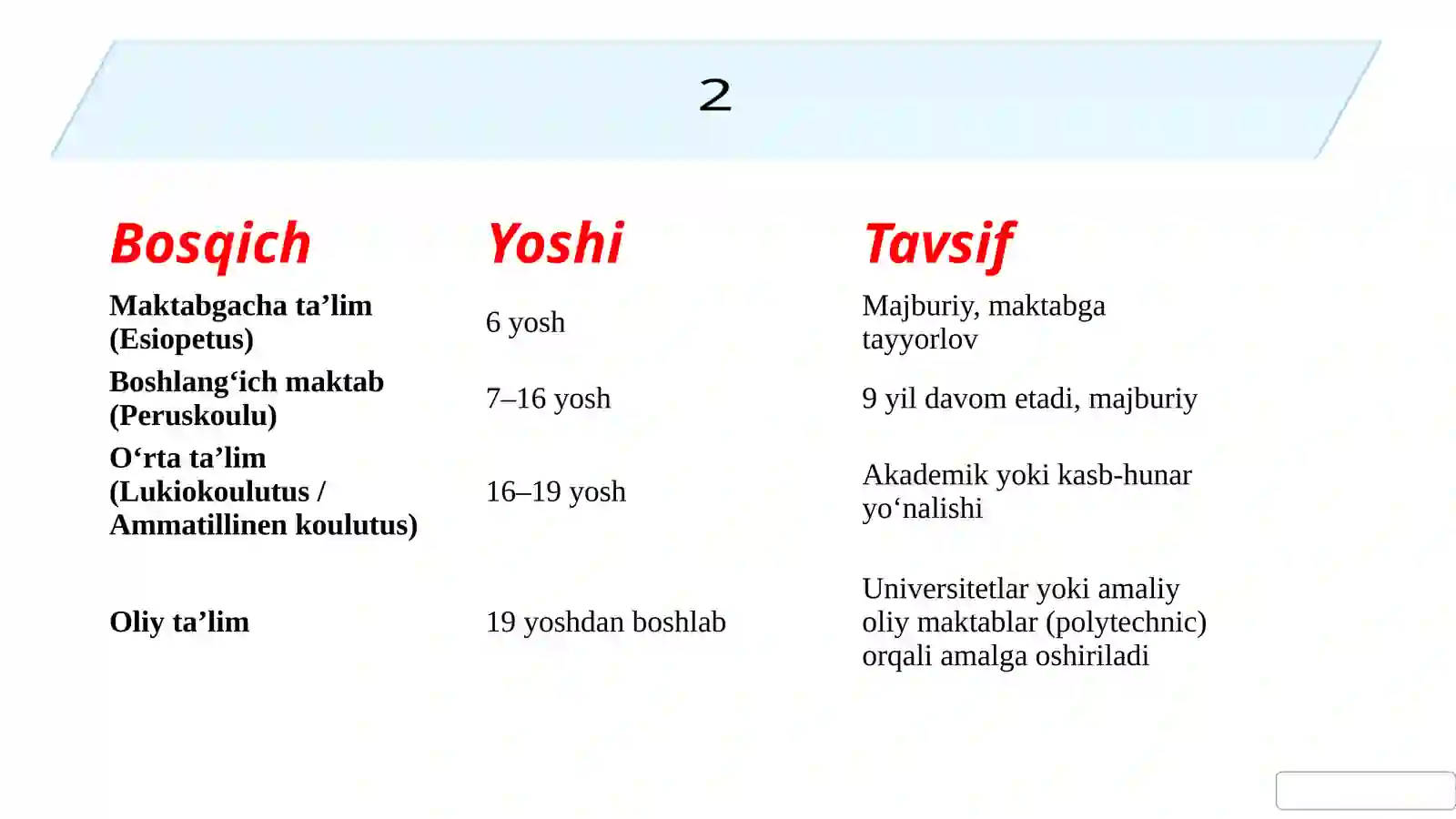Product slide 3