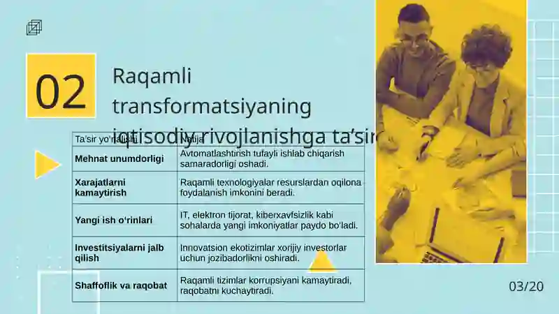 Product slide 3