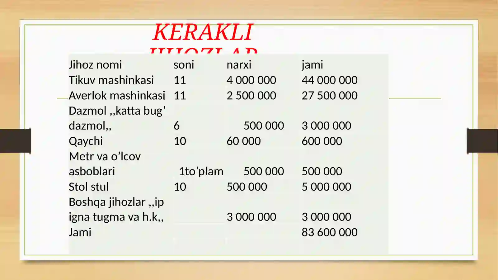 Product slide 4