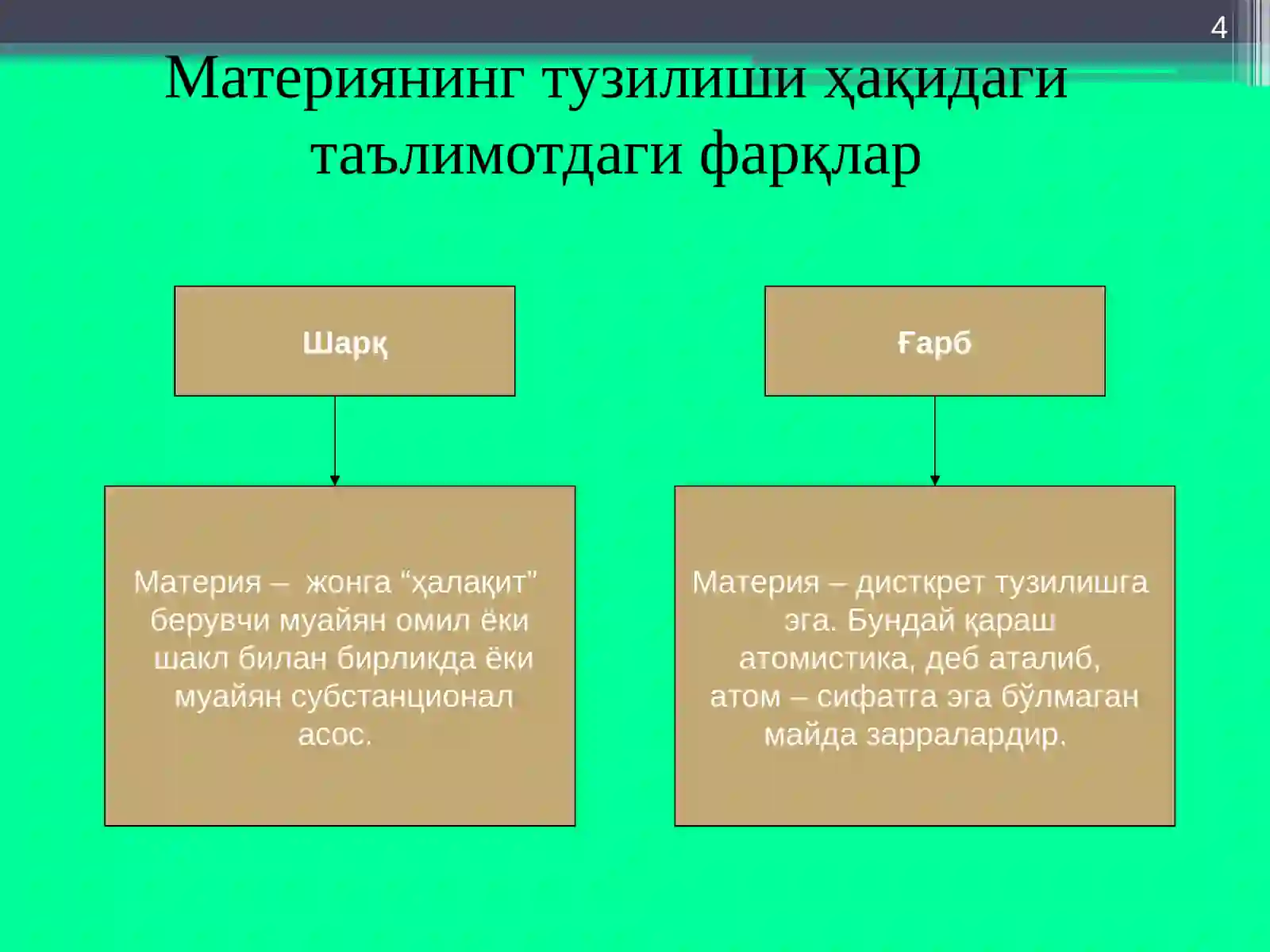 Product slide 4