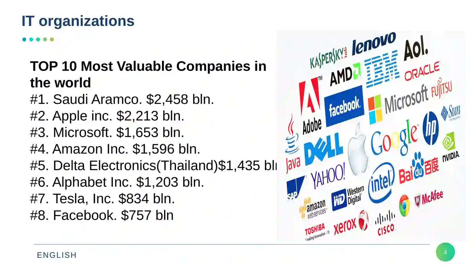 Product slide 4