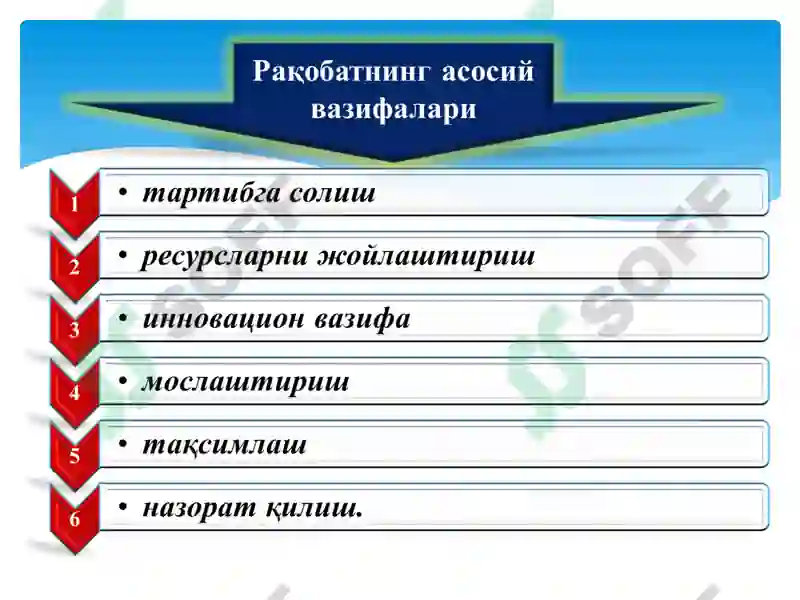 Product slide 8