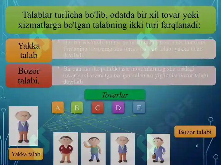 Product slide 6