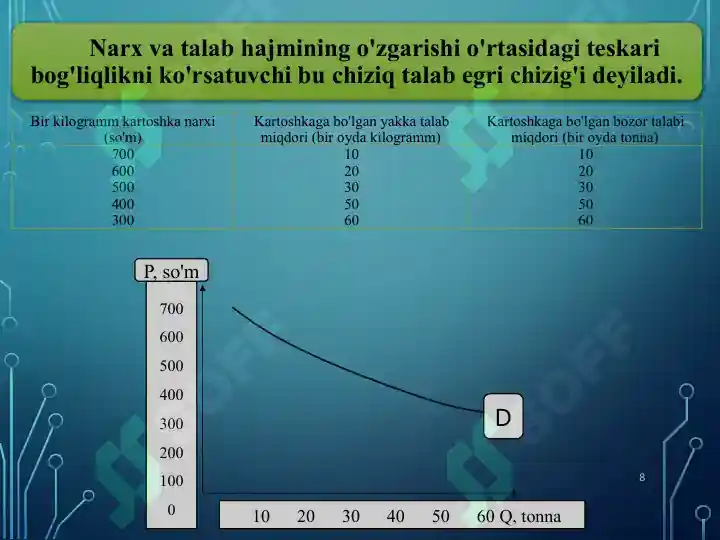 Product slide 8